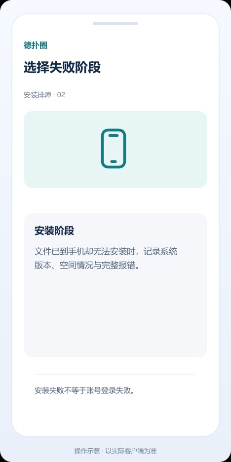 德扑圈 选择失败阶段操作示意